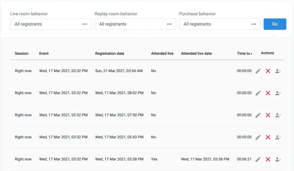 WebinarJam registrant management dashboard with registration dates and live attendance tracking
