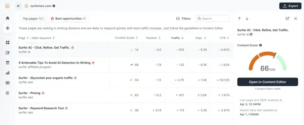 Surfer SEO Content Audit showing best content optimization opportunities