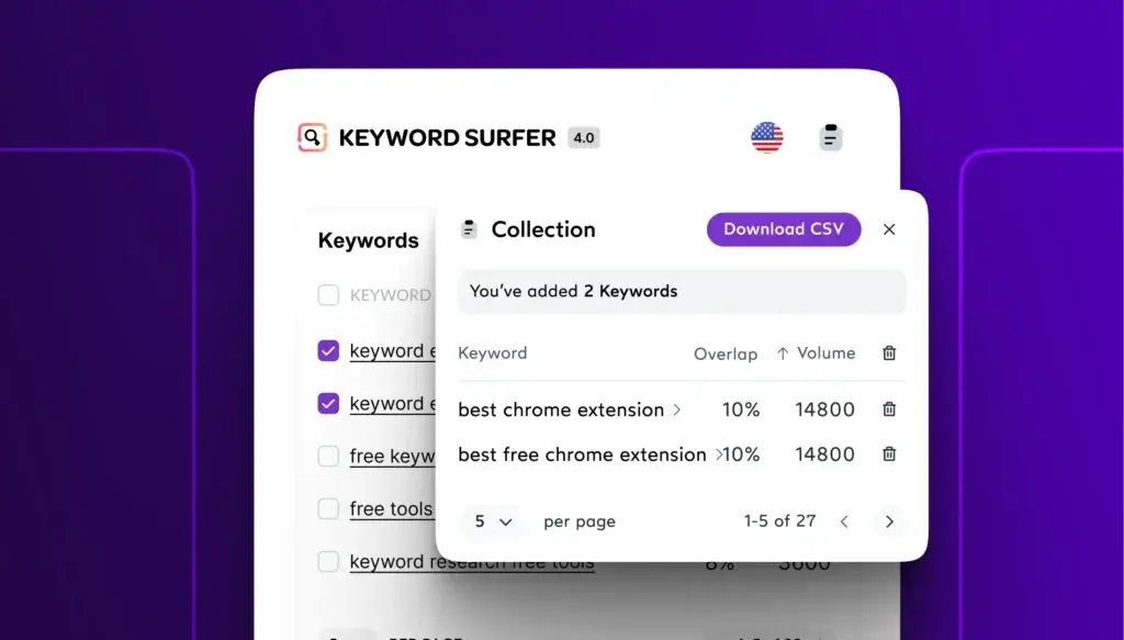 Keyword Surfer browser extension showing keyword collection and search volume data