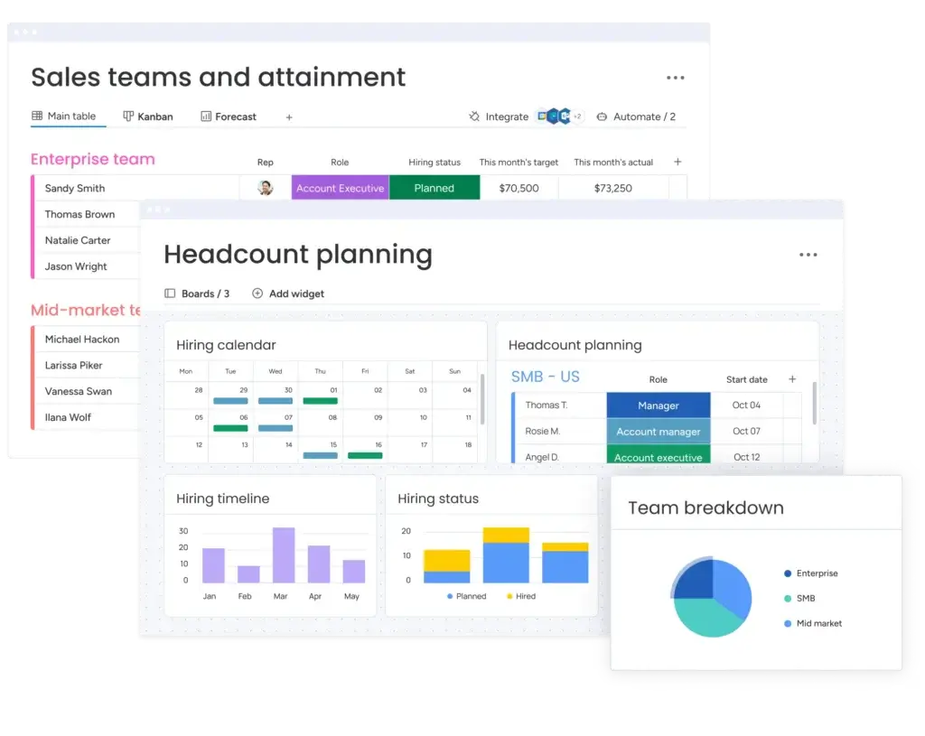monday CRM sales operations dashboard for team planning
