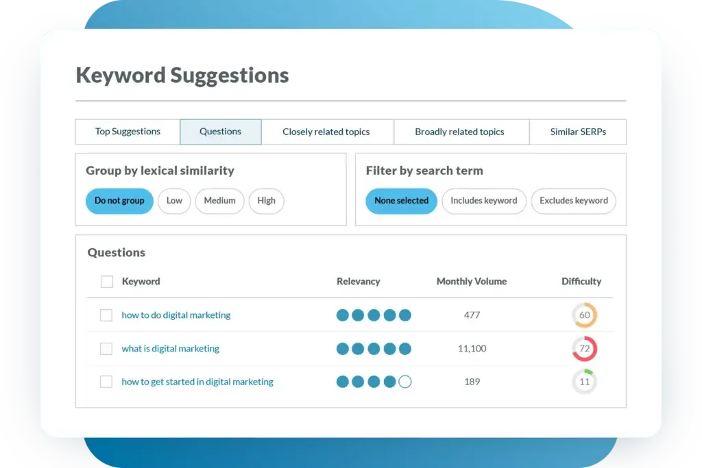 Moz keyword suggestions tool showing search volume, difficulty, and keyword ideas