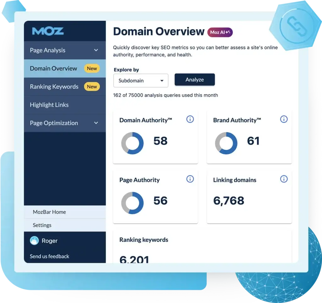Moz domain overview showing domain authority, page authority, and backlink metrics