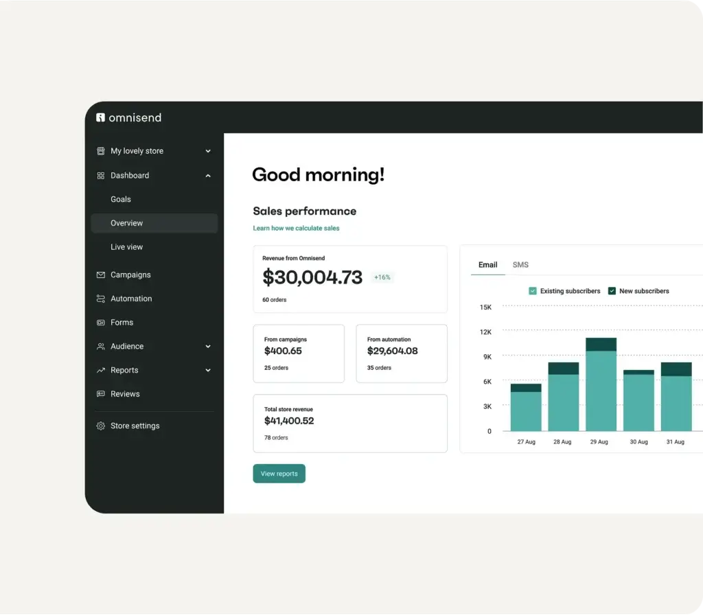 Omnisend reporting dashboard showing email and SMS sales performance, revenue attribution, and subscriber growth