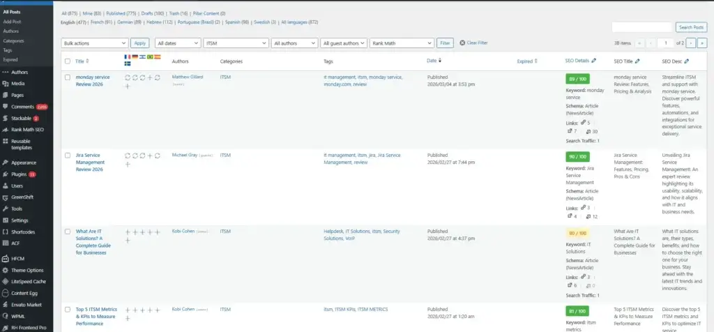 WordPress posts dashboard showing article management, categories, tags, authors, and SEO details