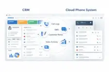 CRM-Integrated Phone Systems