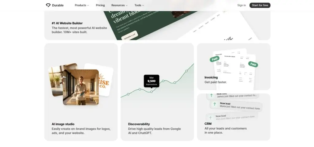 Durable business tools dashboard highlighting AI image studio, Discoverability, invoicing, and CRM features for small businesses