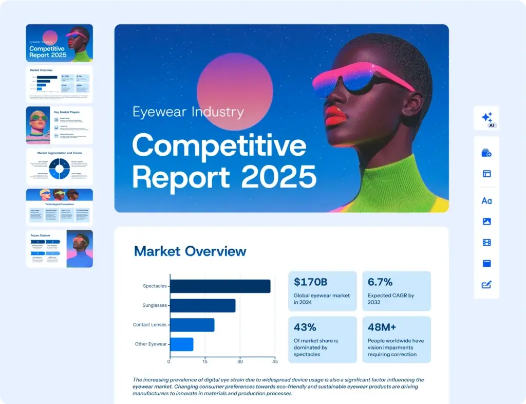 Gamma presentation editor showing an AI-generated competitive report with slide thumbnails, charts, and visual content blocks