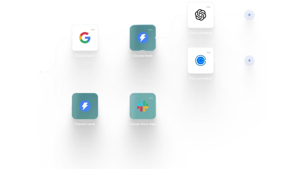 Instantly.ai automation workflow connecting lead selection, Slack notifications, scheduling, and AI-driven outreach actions