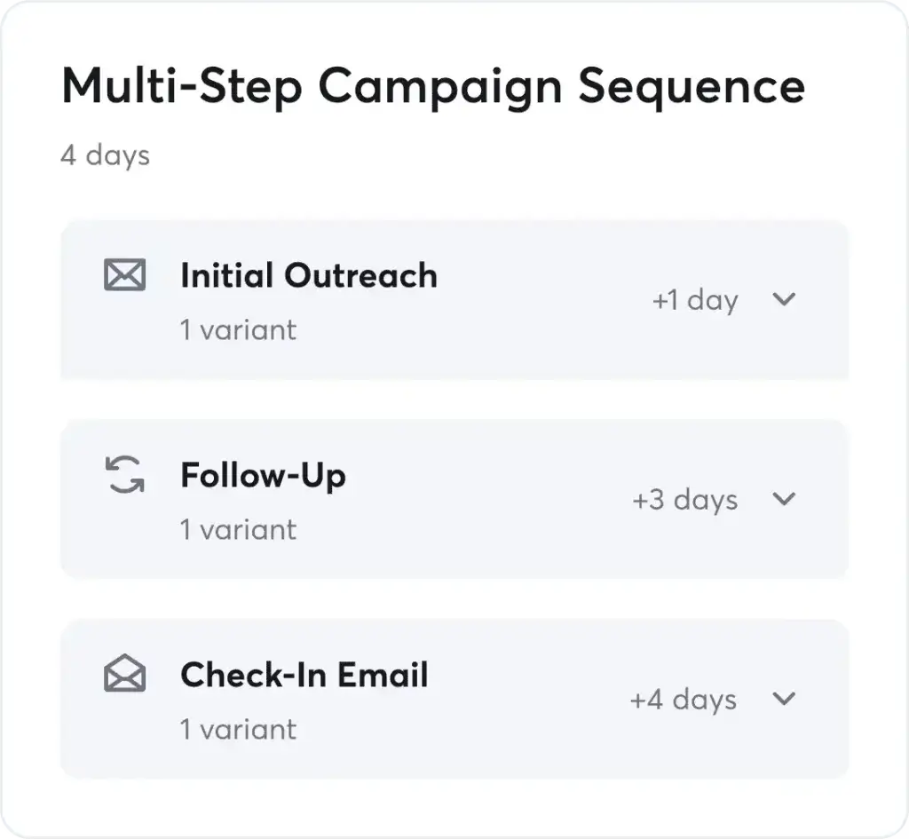 Instantly.ai multi-step cold email campaign sequence with initial outreach, follow-up, and check-in email steps