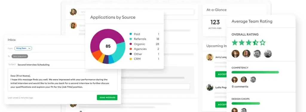 SmartRecruiters dashboard with candidate messages, application sources, and team ratings