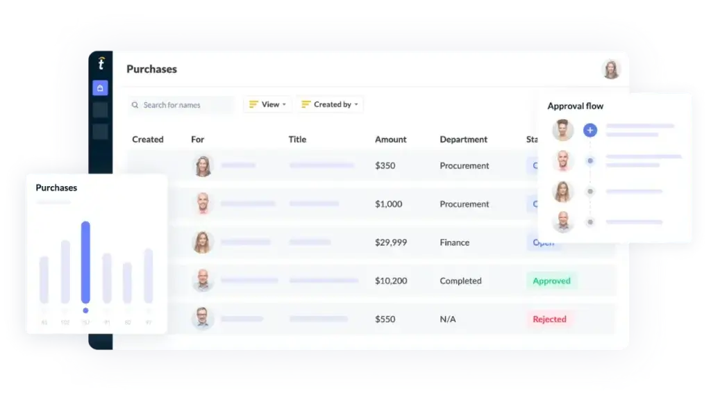 Tipalti procurement dashboard with purchase approvals and spend controls
