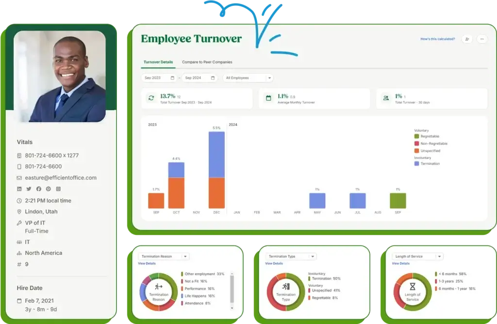 BambooHR employee turnover dashboard with retention analytics and HR reporting charts