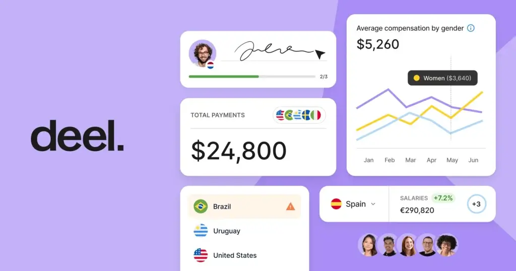 Deel global payroll dashboard with payments, compensation, and international workforce data