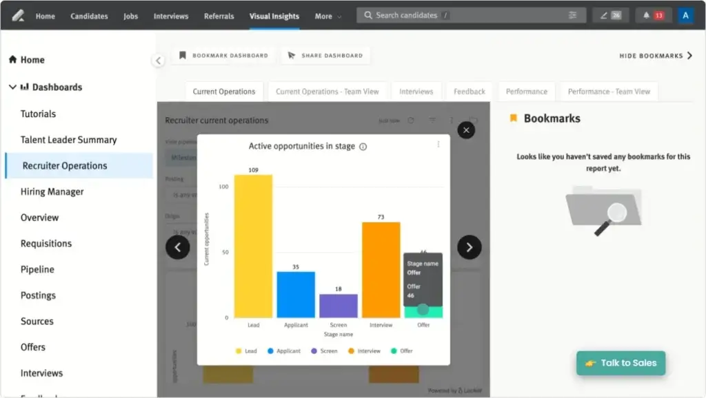 Lever recruiting analytics dashboard showing active opportunities by hiring stage
