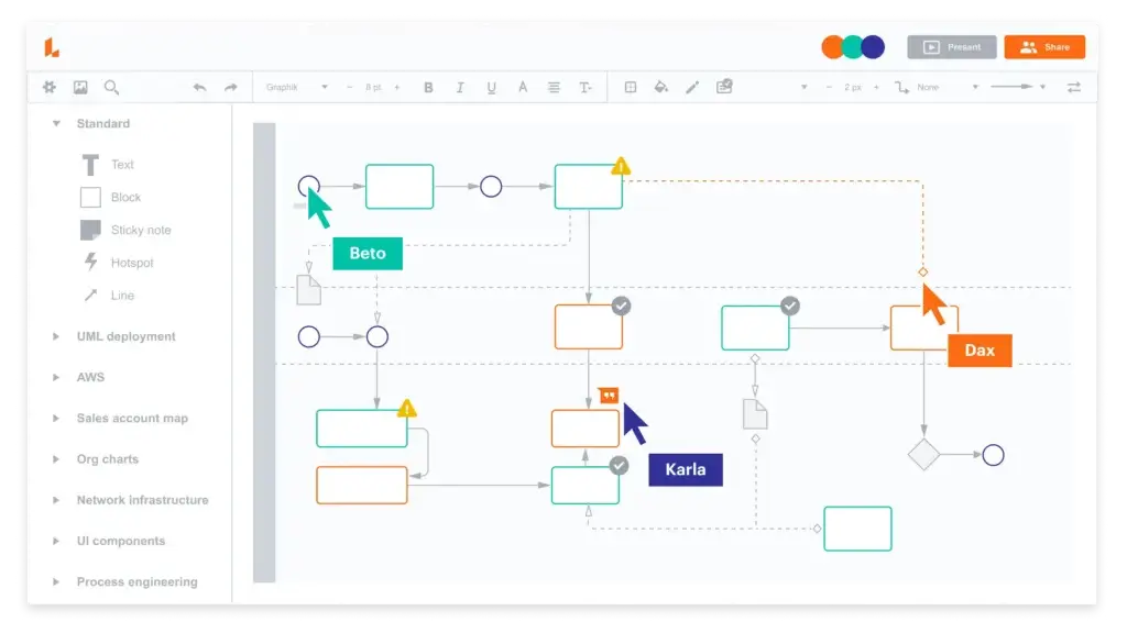 lucidchart