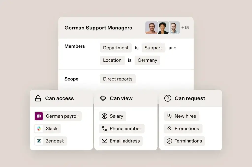 Rippling permissions view for access, employee data visibility, and approval requests