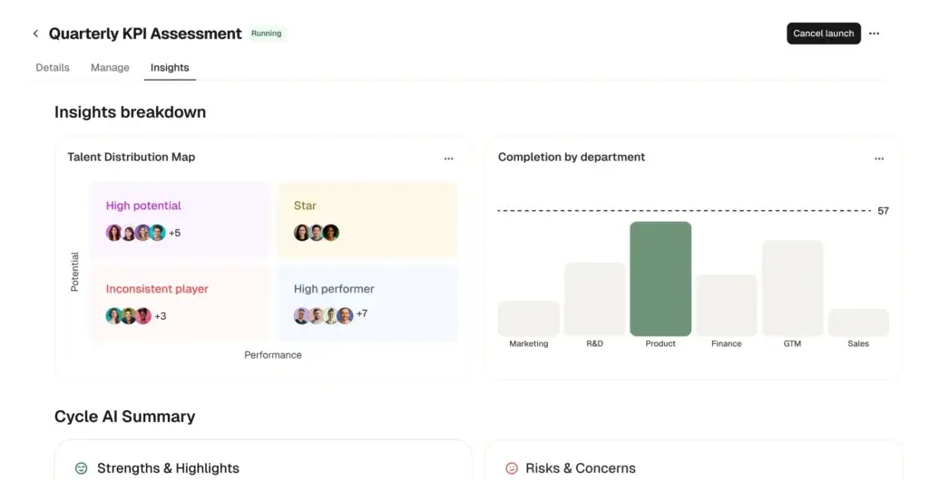 Shapes performance review dashboard with talent distribution map and department completion insights