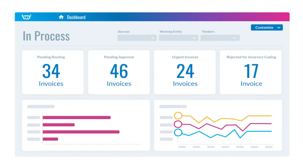 Stampli dashboard illustration showing invoice workflow and AP analytics
