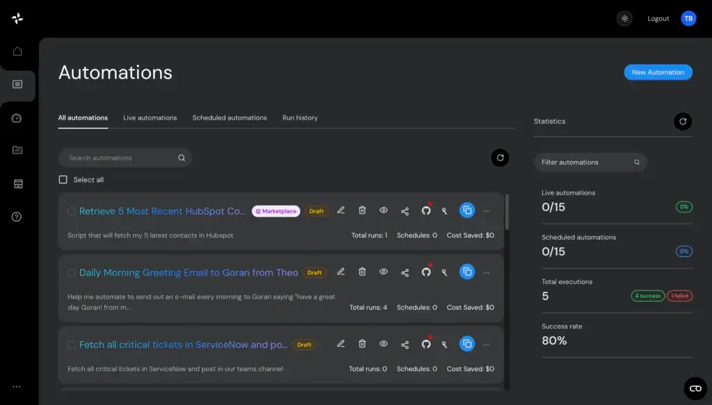 Turbotic automations dashboard showing workflow list, statistics, and execution overview