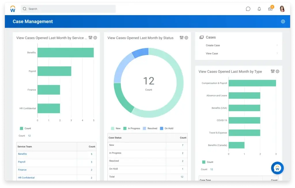 Workday Help dashboard for HR case management and employee support requests