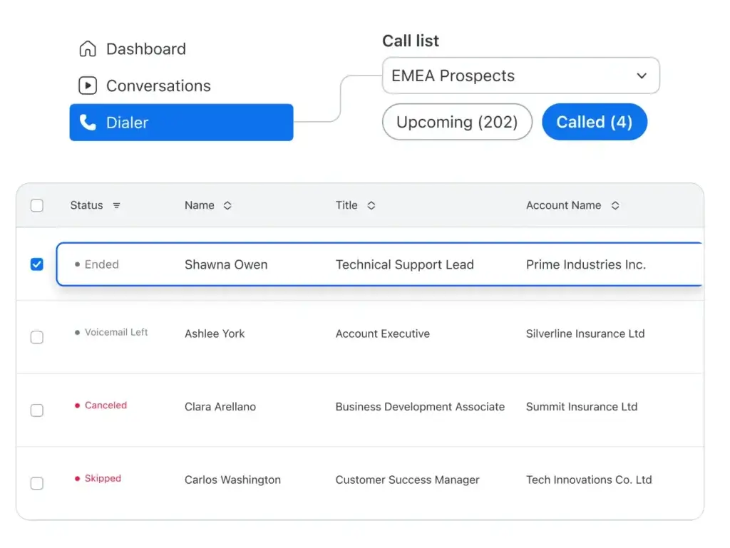 Zoom Phone dialer with prospect call list and call status tracking