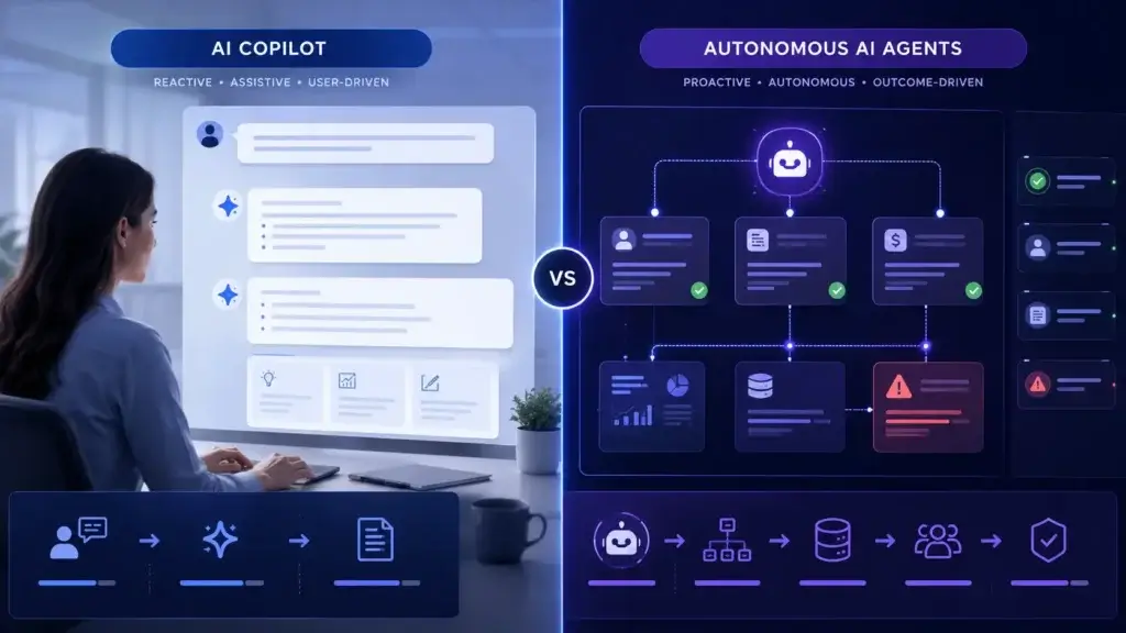 AI copilot compared with autonomous AI agents in work management software