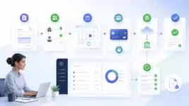 Automated bill pay software workflow from invoice to reconciliation