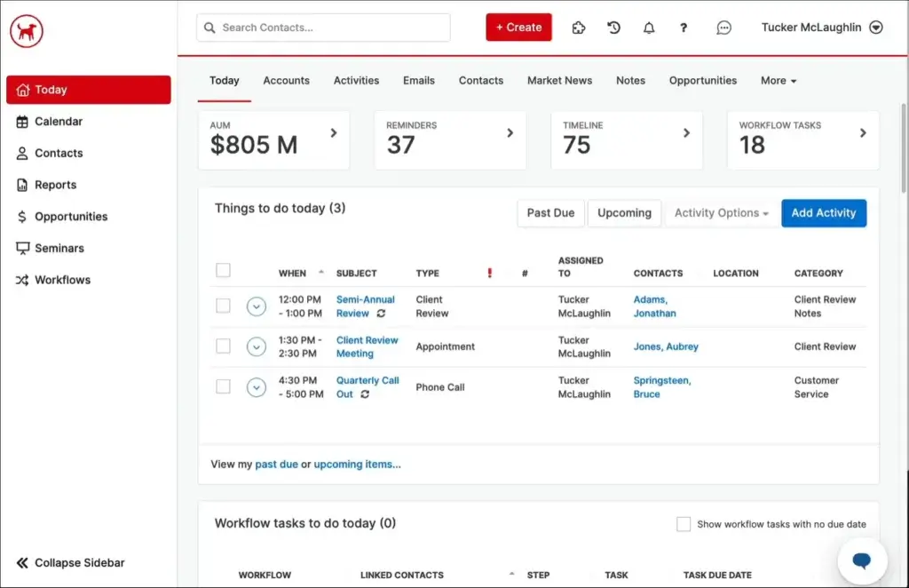 Redtail CRM dashboard with reminders, timeline updates, activities, and workflow tasks