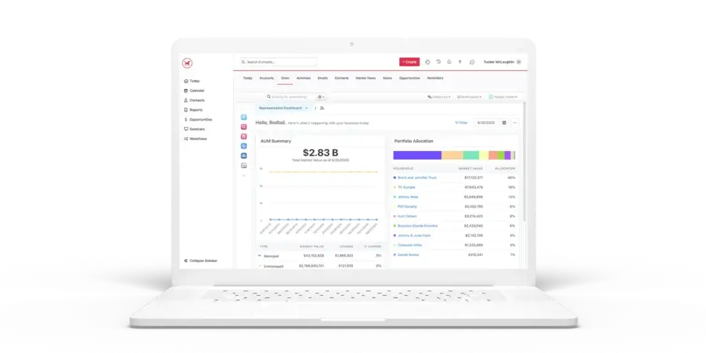 Redtail CRM dashboard on a laptop showing advisor portfolio and client management data
