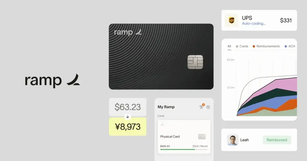 Ramp corporate card dashboard with spend insights and reimbursement tracking