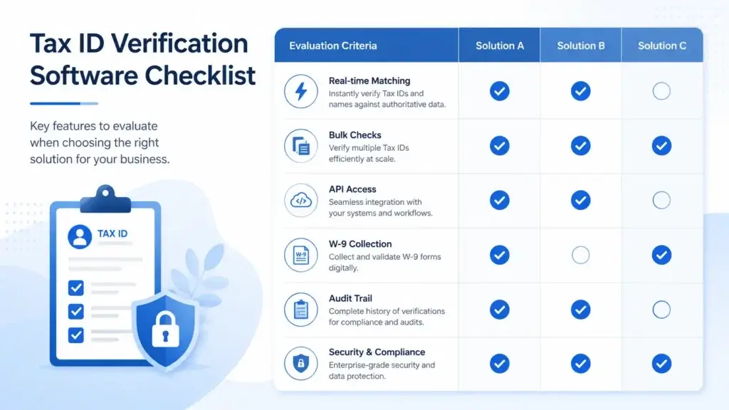 Checklist for choosing tax ID verification software