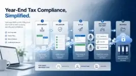 Year-end 1099 & W-2 compliance workflow illustration