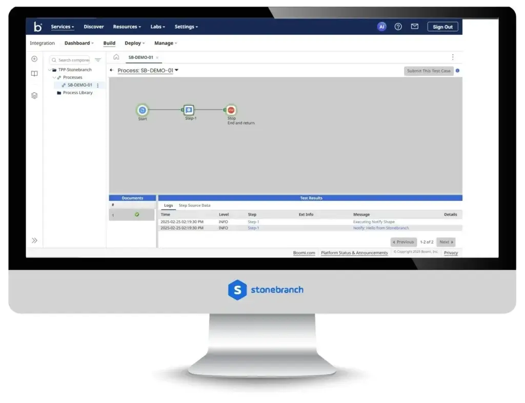 Boomi process builder showing a simple integration workflow