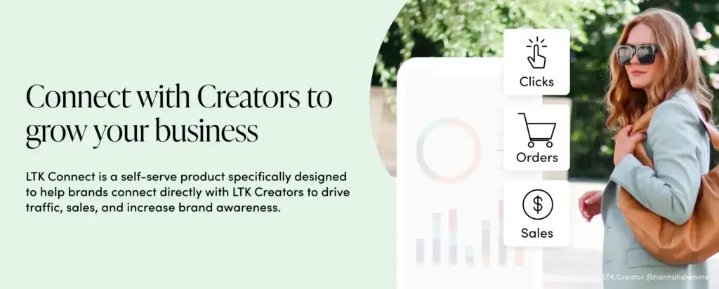 LTK Connect brand campaign visual showing creator commerce metrics for clicks, orders, and sales.