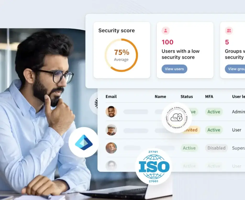 LastPass security dashboard showing security score, MFA status, user activity, and compliance badges