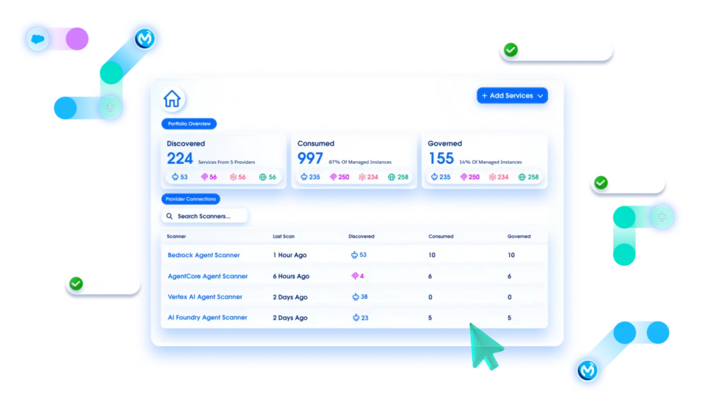 MuleSoft Agent Fabric dashboard for AI agent governance