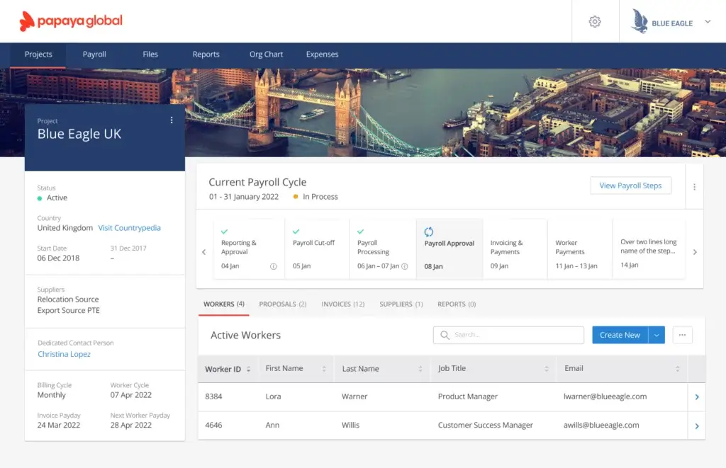 Papaya Global payroll cycle dashboard for international employees