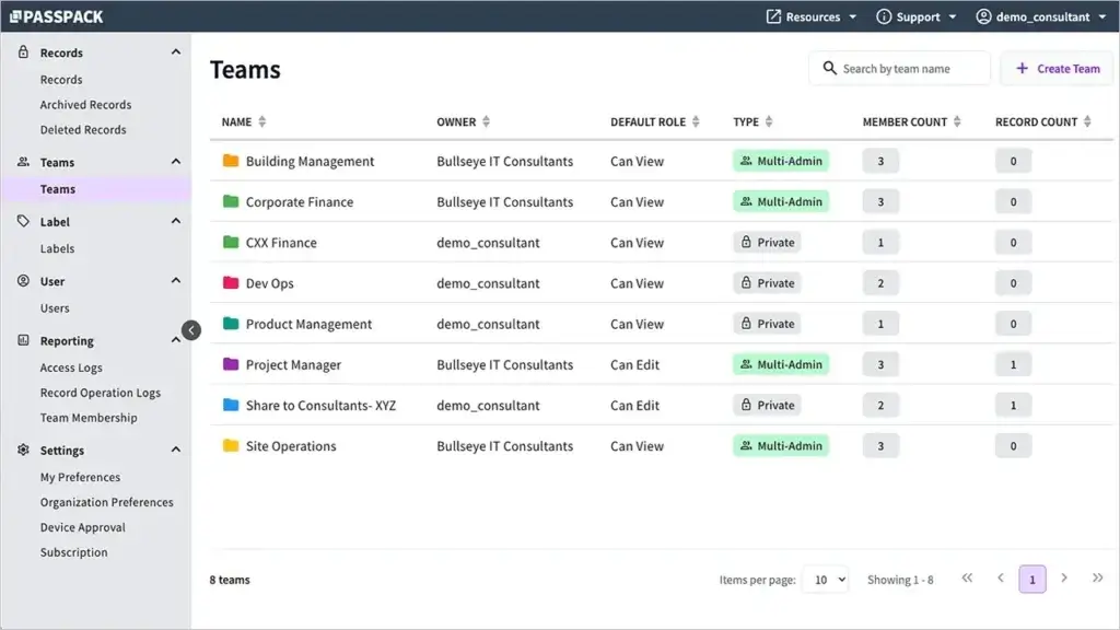 Passpack teams dashboard showing team folders, owners, roles, member counts, and record counts