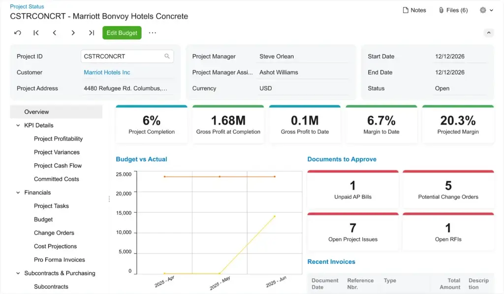 Acumatica construction project status dashboard showing job cost accounting, budget versus actuals, project profitability, and documents to approve