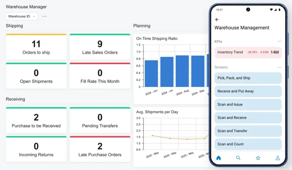 Acumatica warehouse management dashboard with shipping, receiving, planning KPIs, and mobile warehouse screens