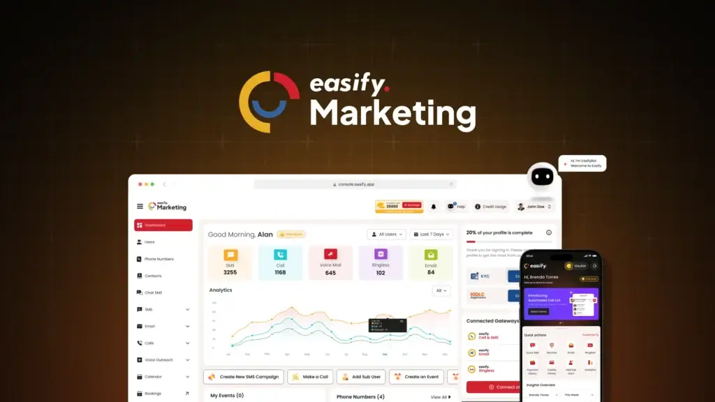 Easify Marketing platform dashboard for SMS, calls, voicemail, email, and mobile app access