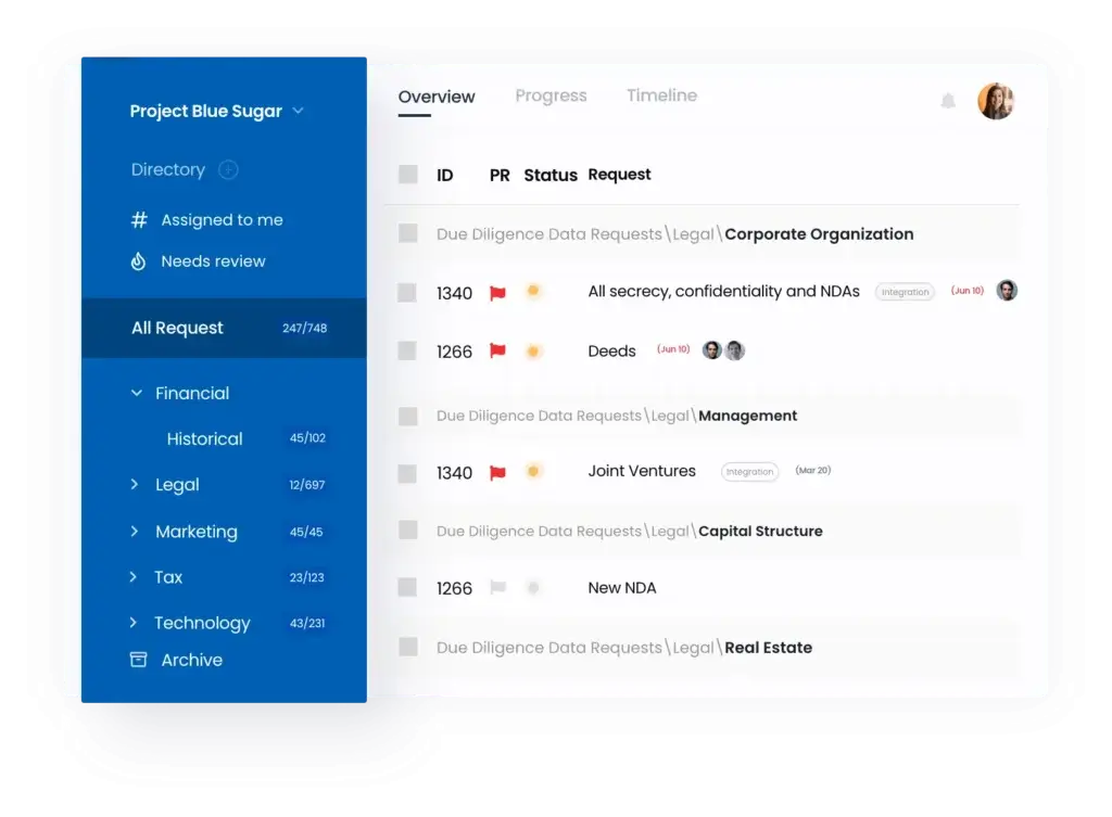 DealRoom due diligence request dashboard for M&A document tracking
