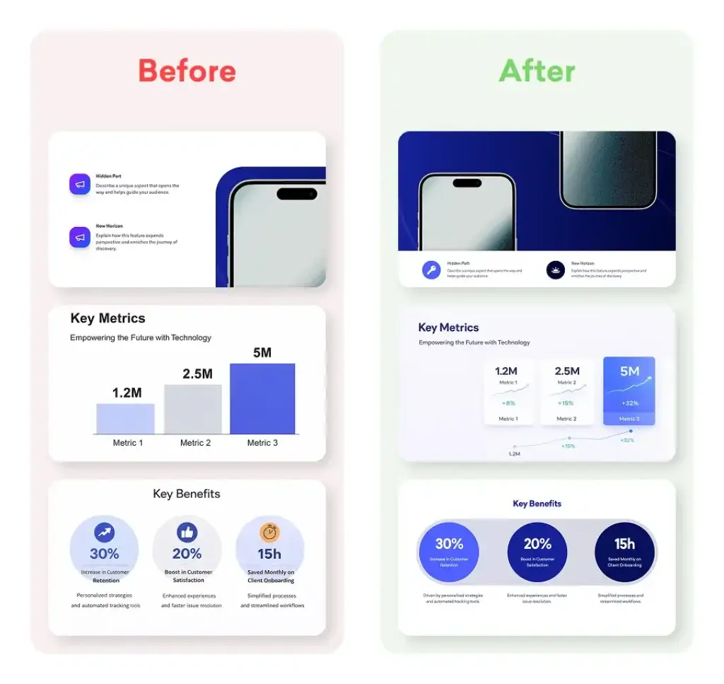 Decktopus before and after presentation slides showing improved layout and visual design