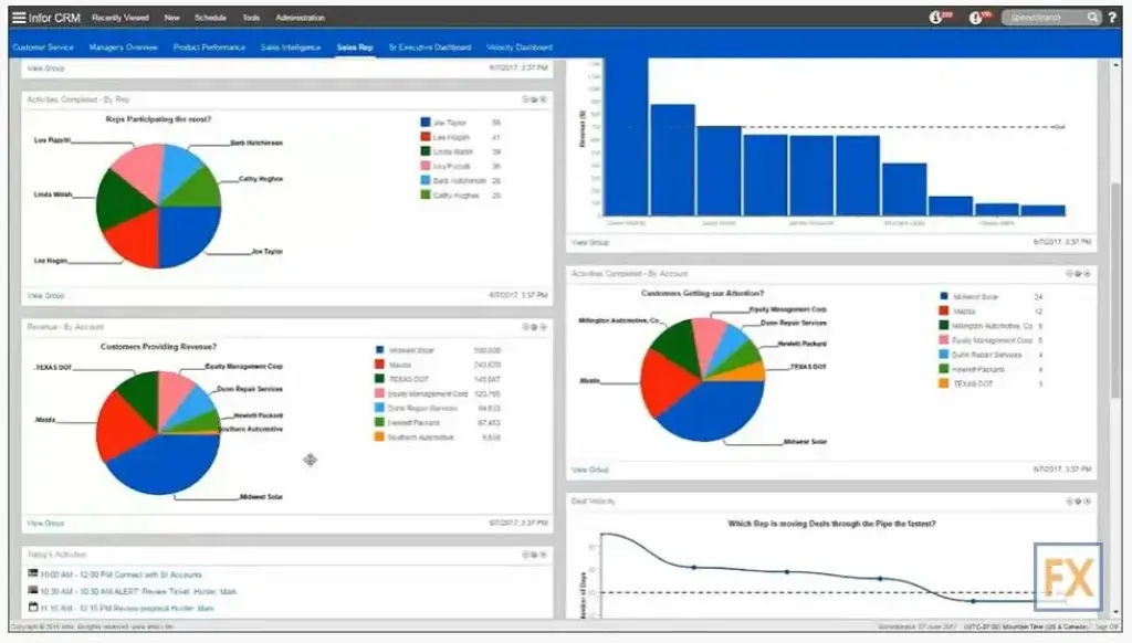 Infor CRM sales dashboard showing activity charts, revenue by account, sales goal progress, and pipeline velocity