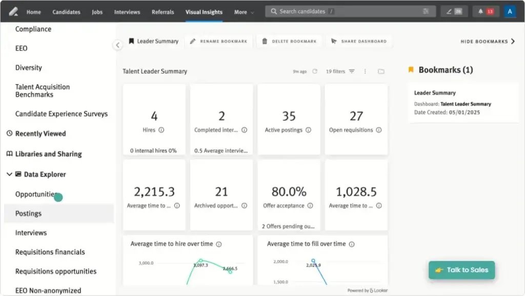 Lever Talent Leader Summary dashboard