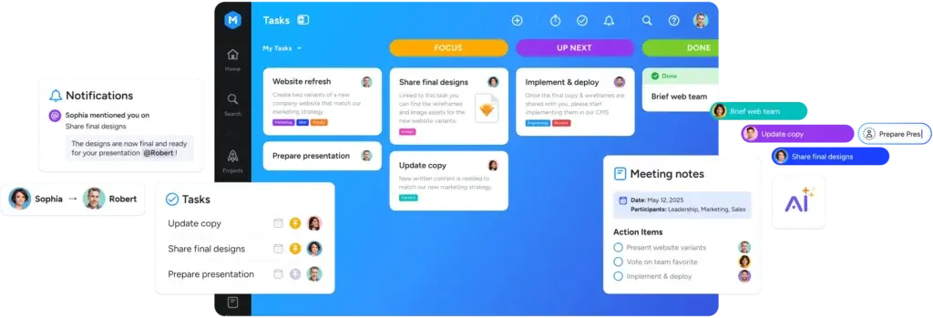 MeisterTask workspace with tasks, notes, notifications, and AI features