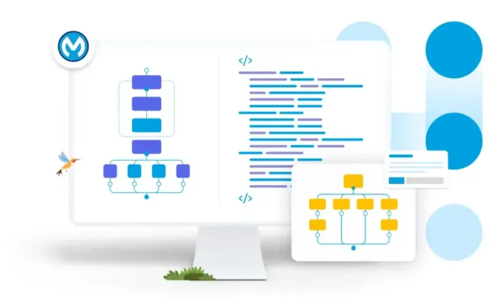 MuleSoft product features for API and workflow integration