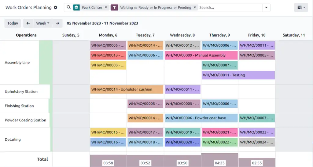Odoo work orders planning calendar showing scheduled manufacturing operations by work center