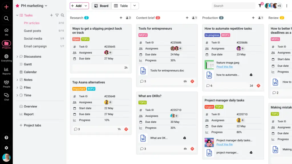 ProofHub task board showing marketing workflow stages