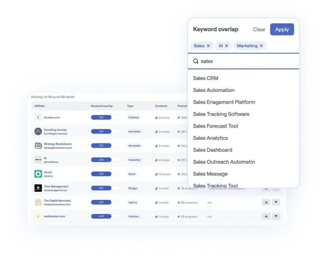 Reditus keyword overlap filter showing SaaS affiliate discovery results